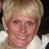 Nancy Haynes
