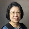 Gloria Hui