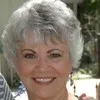 Mary Alice Benton