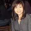 Anita Wong