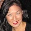 Annabel Eyrick