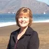 Jeanine Ashmead