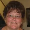 Gail Greeley