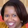 Gladys Moore
