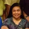 Marie Giselle Macaventa