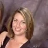 Danielle Harclerode