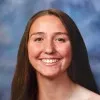 Elizabeth Holyat