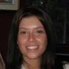 Diana da Silva