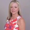 Stacie Tate