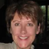 Jean Arnold