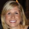 Meghan Chopek