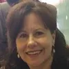 Susan Mattushek