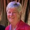 Rosemary Williams