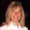 Jane Howard