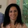 Hila Gedasi PMO
