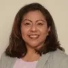 Sandra Aguirre
