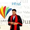 Karan Humbare