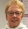 Martha Sue Blythe
