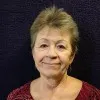 Kathie Griffin