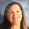 Mindy Smith