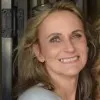 Margaret Sizemore Buttram