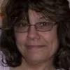 Carlene Hicks