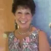 Cheryl Curran