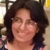 Anjali Nandal
