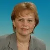 Karina Tchaika