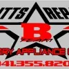 BTeam Britto