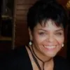 Lourdes Trejo Vasquez