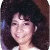 Teresa Estrada