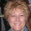 Susan McBee