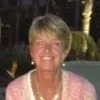 Kathlyn Hunt