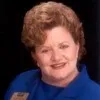Cheryl Campbell