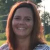 Amanda Sutherlin