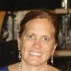 Judy Iserman