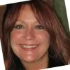 Christina Ewer