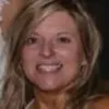 Christina Abrams