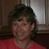Susan Young