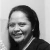 Anna Leah Dawzon