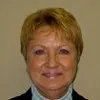 Sally Buck