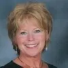 Jan Garber
