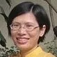 Nguyet Vo Thi Minh