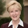 Diane Hogencamp