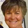 Karen Passafaro