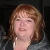 Thérèse Vincent
