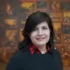 Kanwal Malik