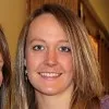 Shannon Givhan