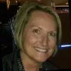 Linda Lewis